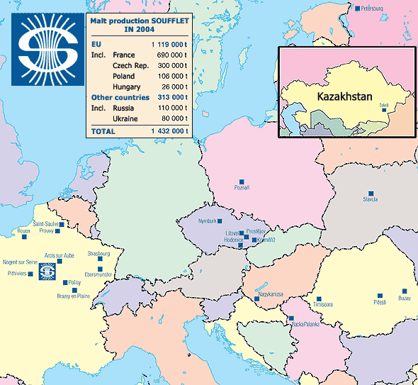 Malt houses - Europe