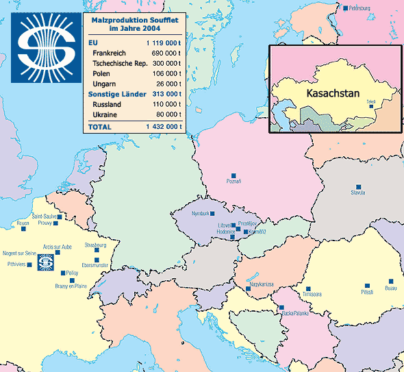 Malzfabriken - Europa